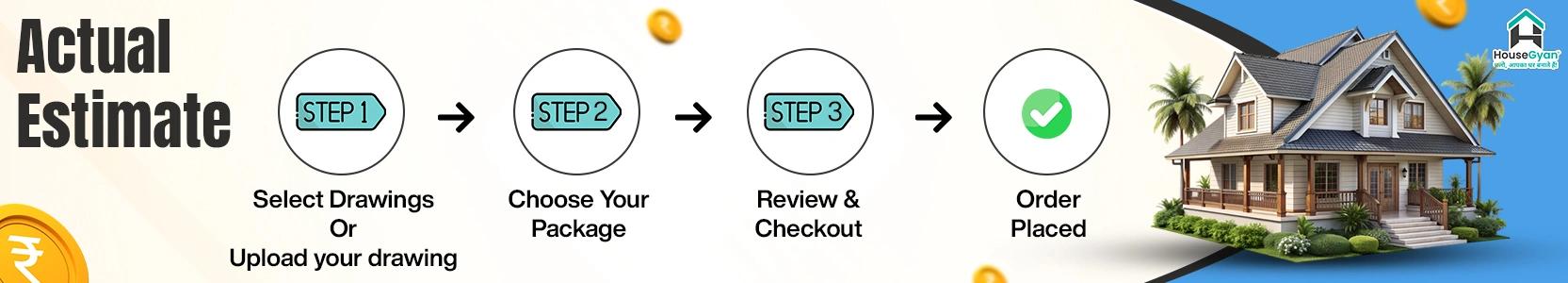 Actual house construction cost estimate banner Actual house construction cost estimate banner
