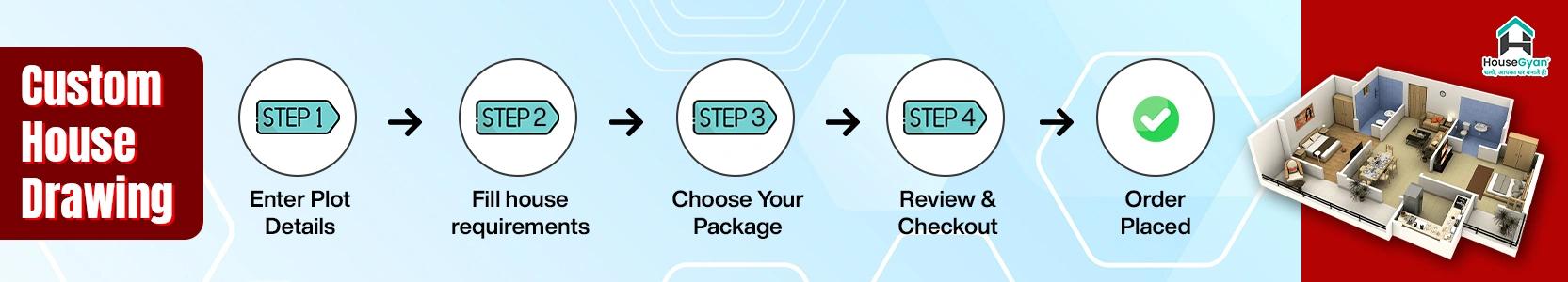 Custom house drawing and design banner Custom house drawing and design banner