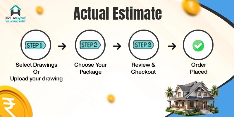 Actual house construction cost estimate banner Actual house construction cost estimate banner